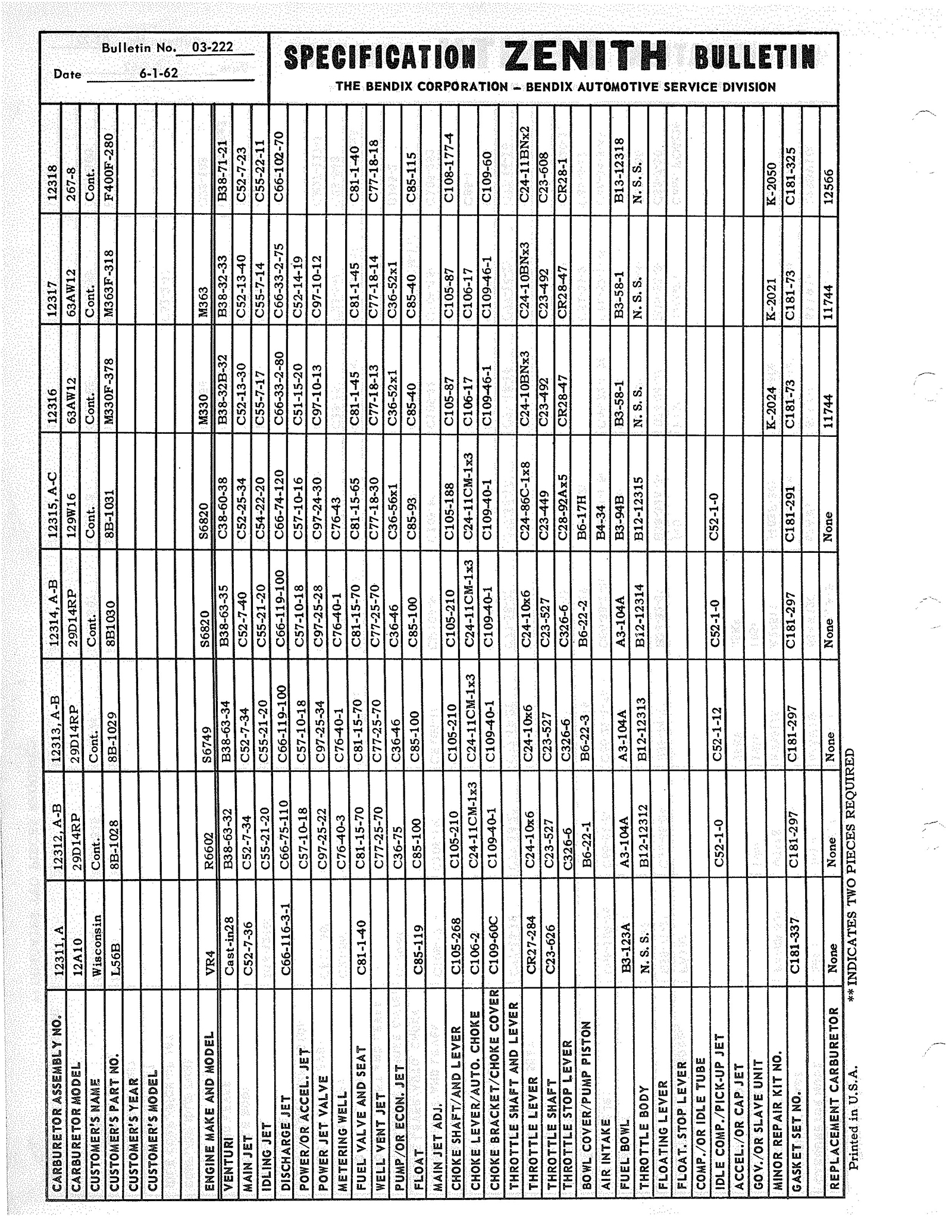 n_Zenith Carb Specifications 221.jpg